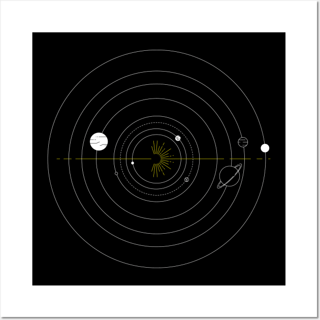 The Solar System Wall Art by IlanB